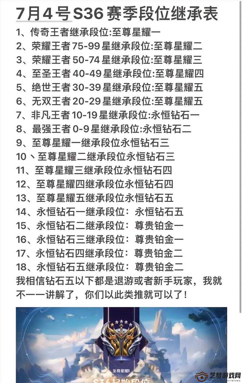 王者荣耀邀请好友对战秘籍，PK团战与1V1单挑技巧